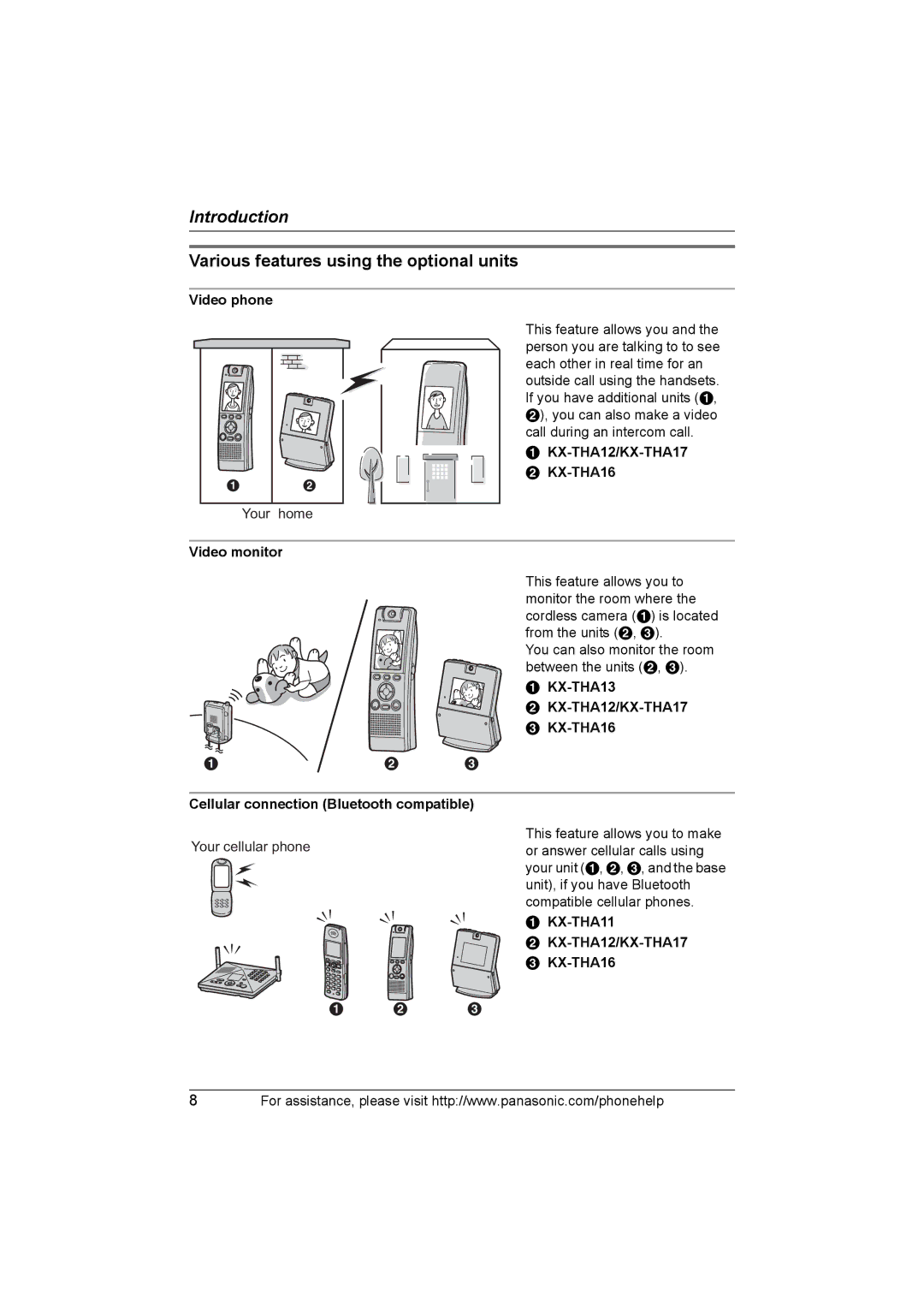 Panasonic KX-TH102-C operating instructions Various features using the optional units, KX-THA12/KX-THA17 KX-THA16 