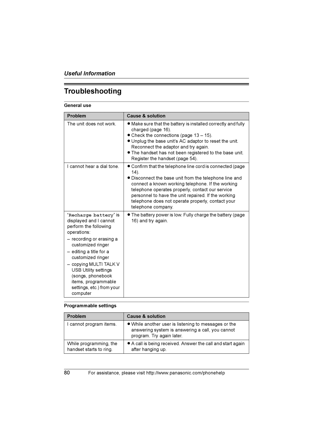 Panasonic KX-TH102-C operating instructions Troubleshooting, General use Problem Cause & solution, Recharge battery is 