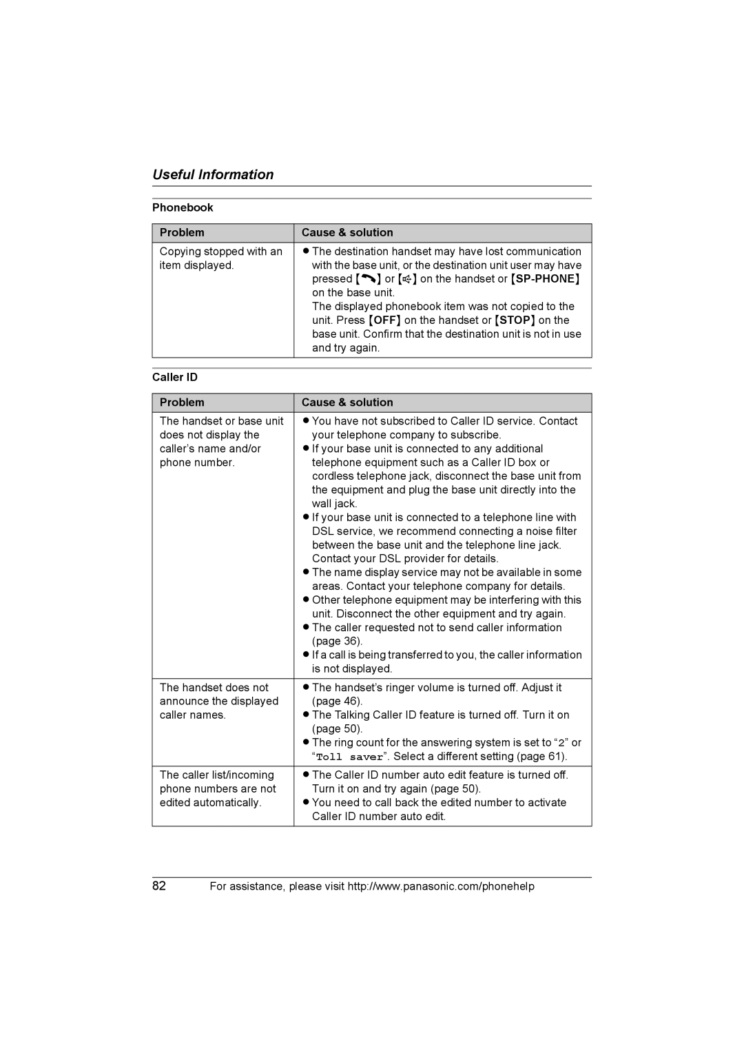 Panasonic KX-TH102-C operating instructions Phonebook Problem Cause & solution, Caller ID Problem Cause & solution 