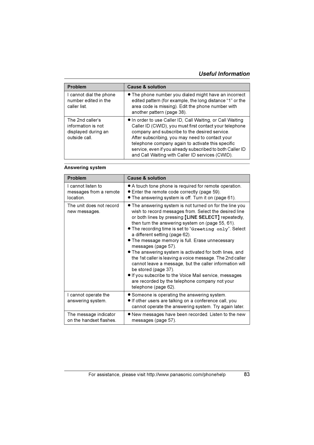 Panasonic KX-TH102-C operating instructions Answering system Problem Cause & solution 