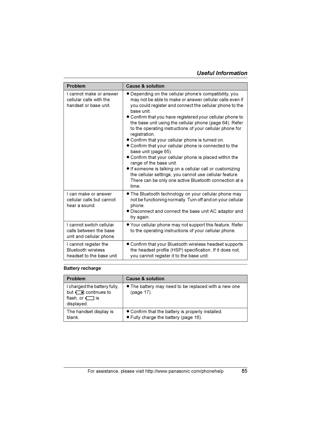 Panasonic KX-TH102-C operating instructions Battery recharge Problem Cause & solution 