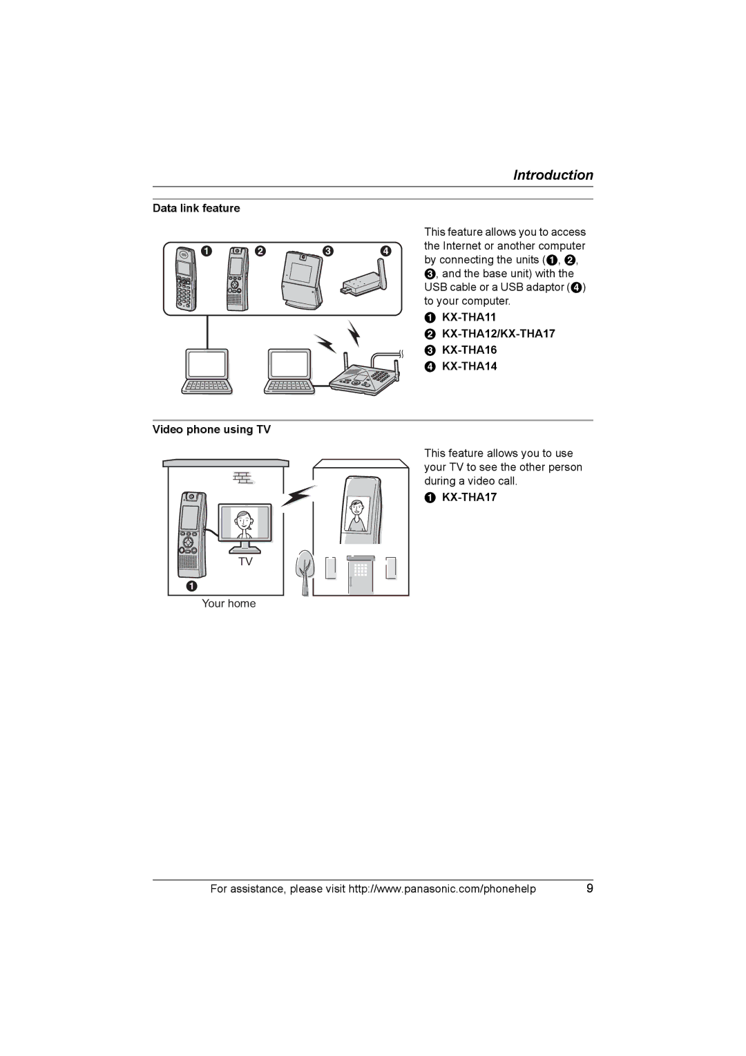 Panasonic KX-TH102-C operating instructions KX-THA11, KX-THA14, KX-THA17 