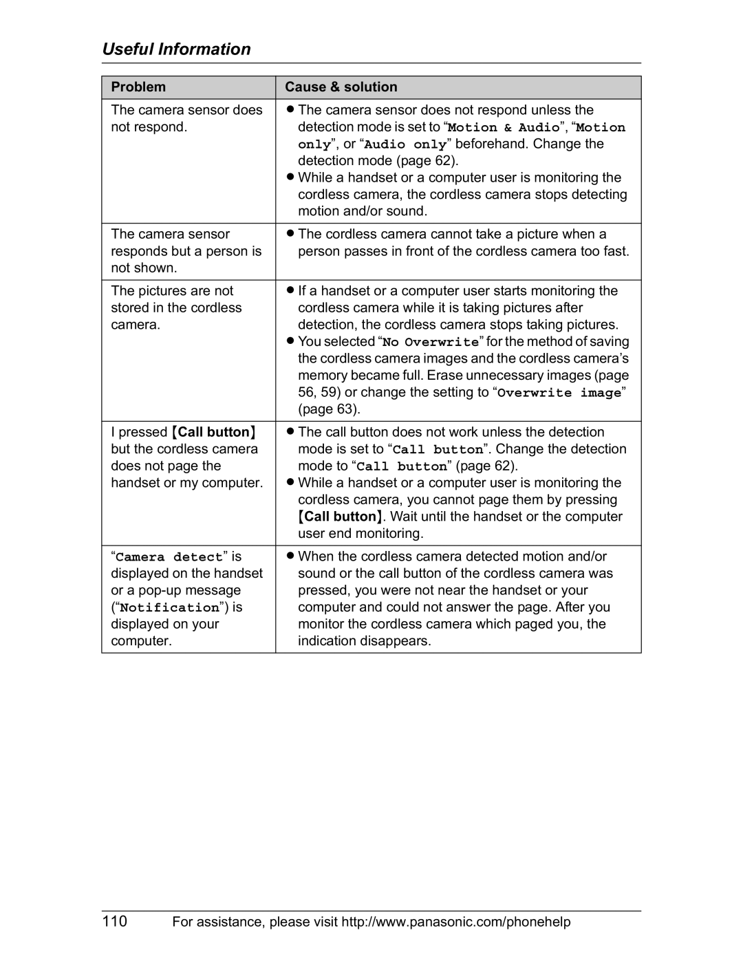 Panasonic KX-TH102-M operating instructions Camera detect is, Notification is 