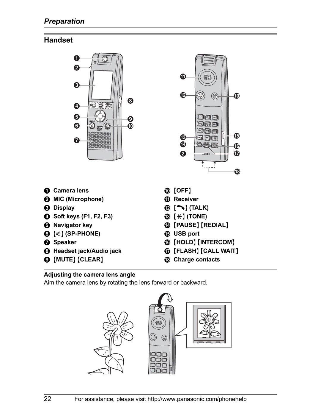 Panasonic KX-TH102-M operating instructions Handset 