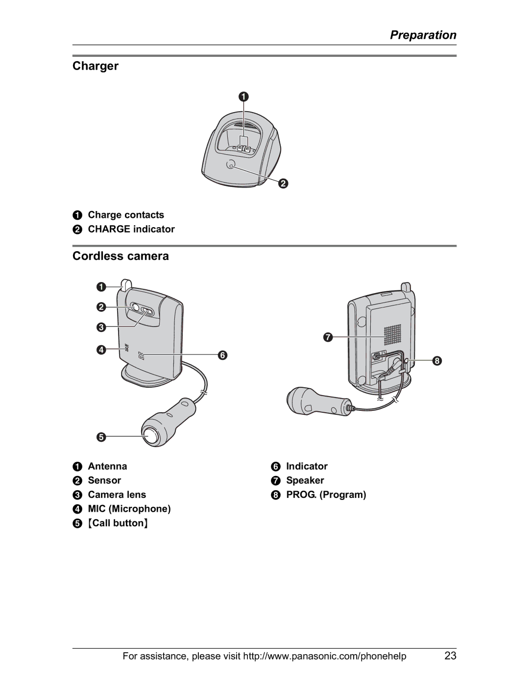 Panasonic KX-TH102-M operating instructions Charger, Cordless camera, Charge contacts Charge indicator 