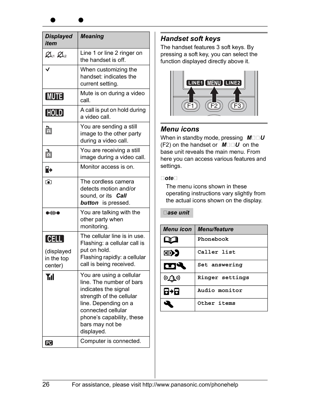 Panasonic KX-TH102-M operating instructions Handset soft keys, Menu icons, Line 1 or line 2 ringer on, Handset is off 