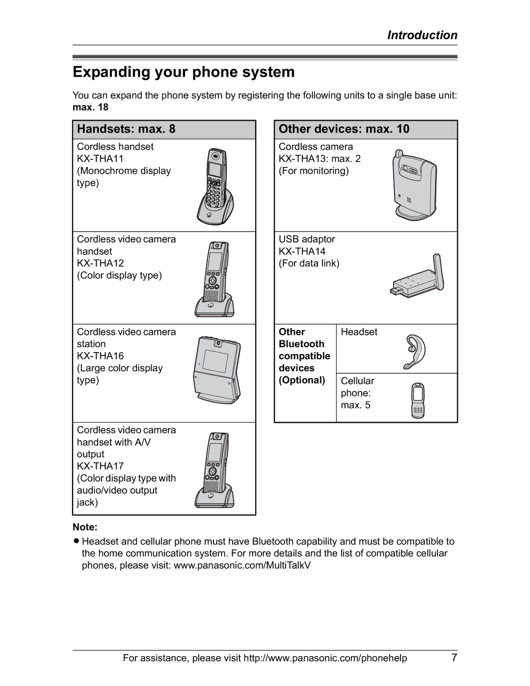 Panasonic KX-TH102-M operating instructions Expanding your phone system, Handsets max, Other devices max, Max 