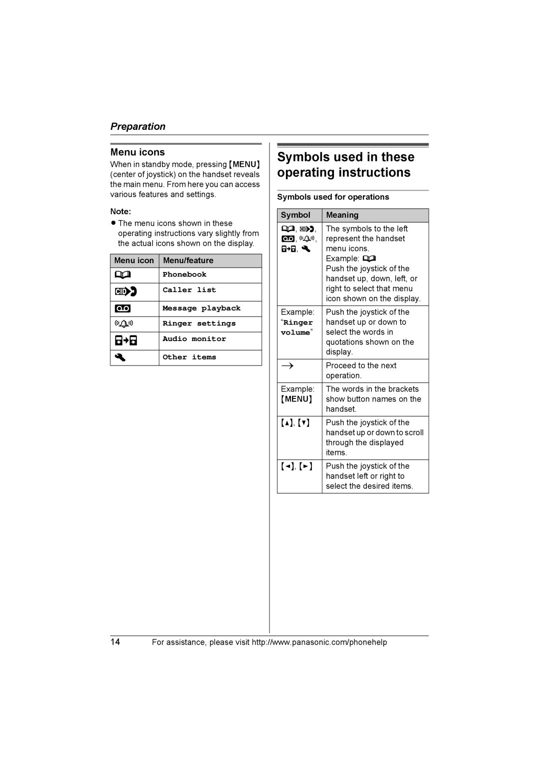 Panasonic KX-THA11 operating instructions Menu icons 