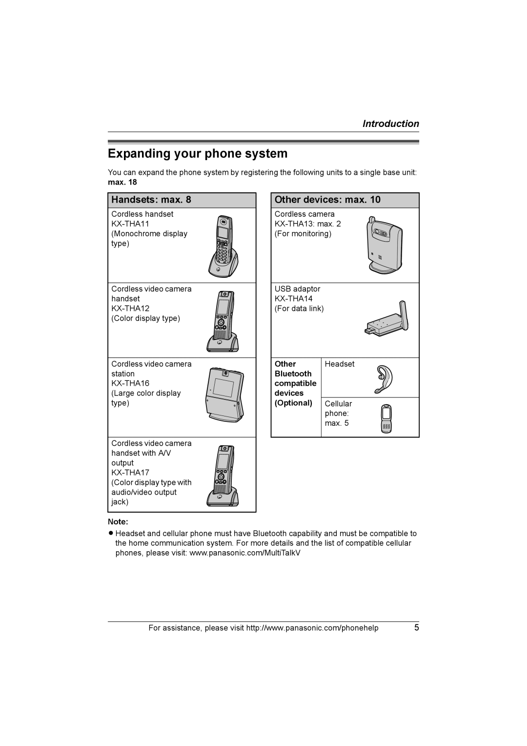 Panasonic KX-THA11 operating instructions Expanding your phone system, Handsets max, Other devices max 