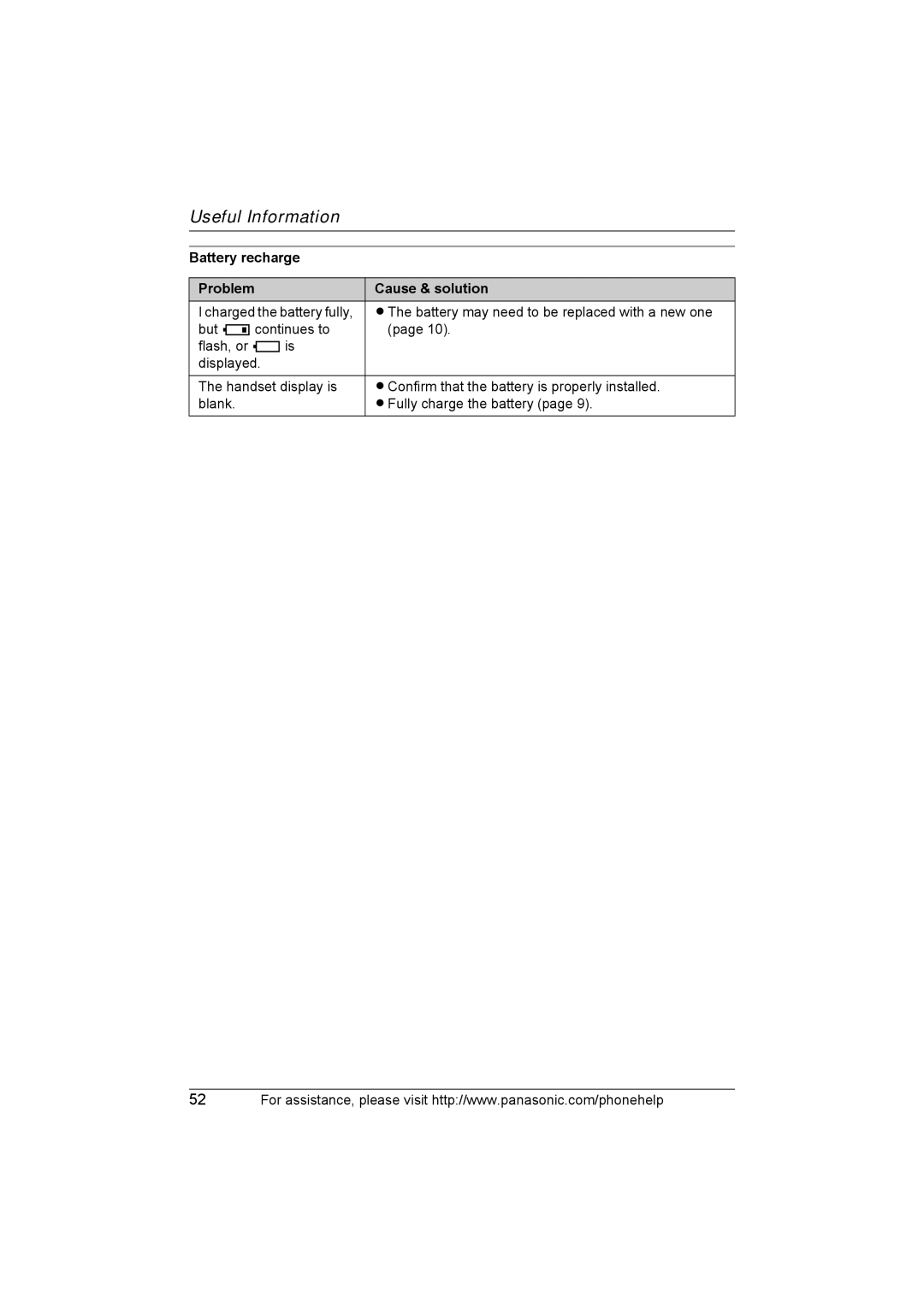 Panasonic KX-THA11 operating instructions Battery recharge Problem Cause & solution 