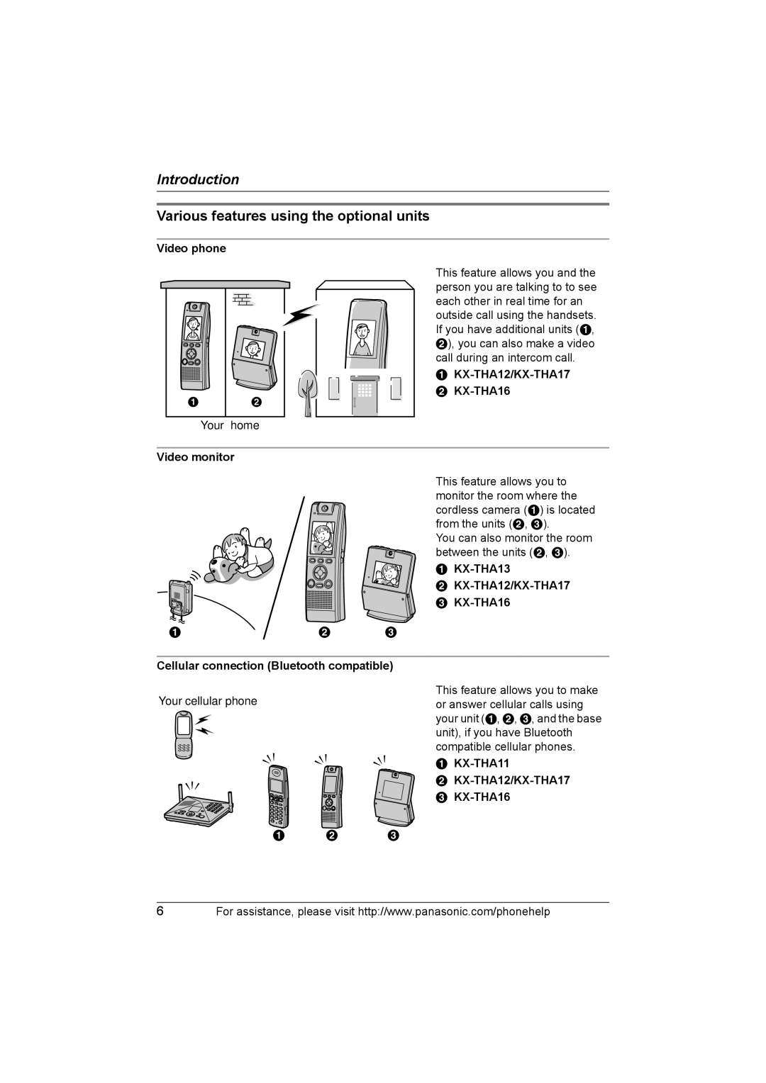 Panasonic KX-THA11 operating instructions Various features using the optional units, KX-THA12/KX-THA17 KX-THA16 