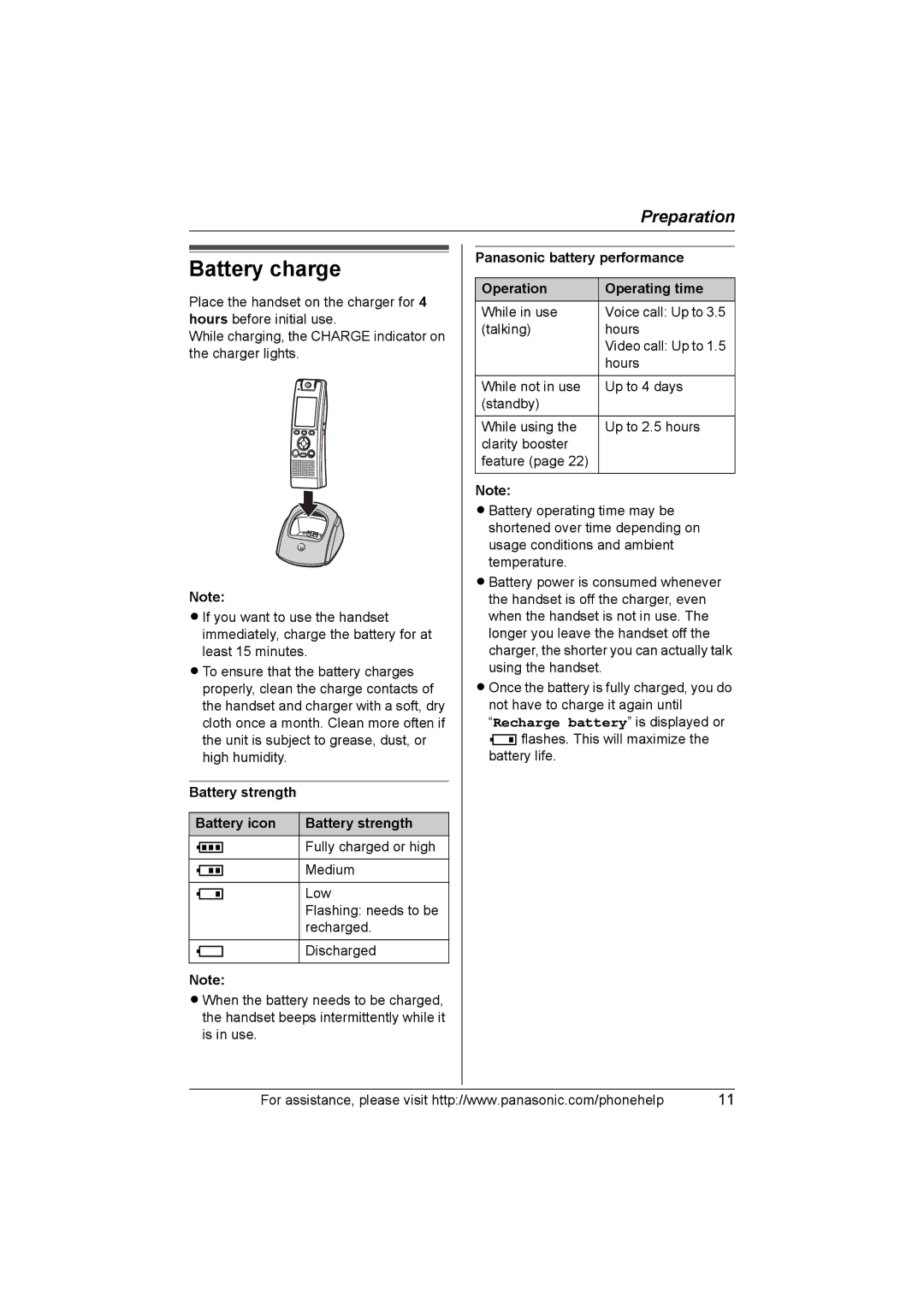 Panasonic KX-THA17 Battery charge, Battery strength Battery icon, Panasonic battery performance Operation Operating time 