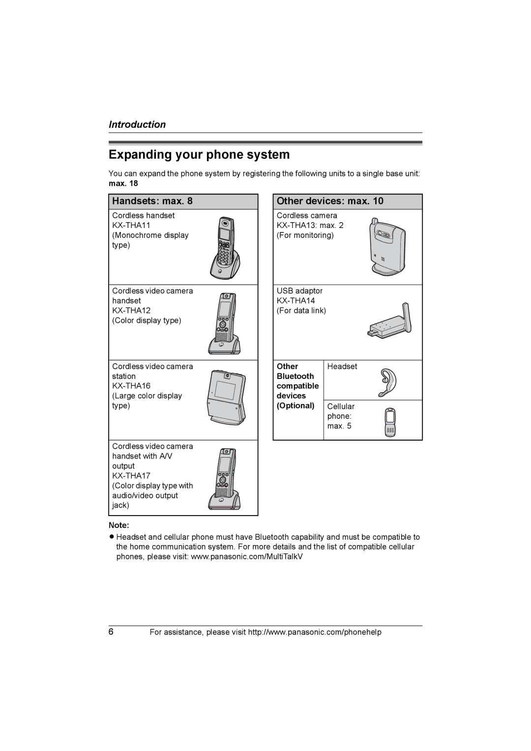 Panasonic KX-THA12, KX-THA17 operating instructions Expanding your phone system, Handsets max, Other devices max 