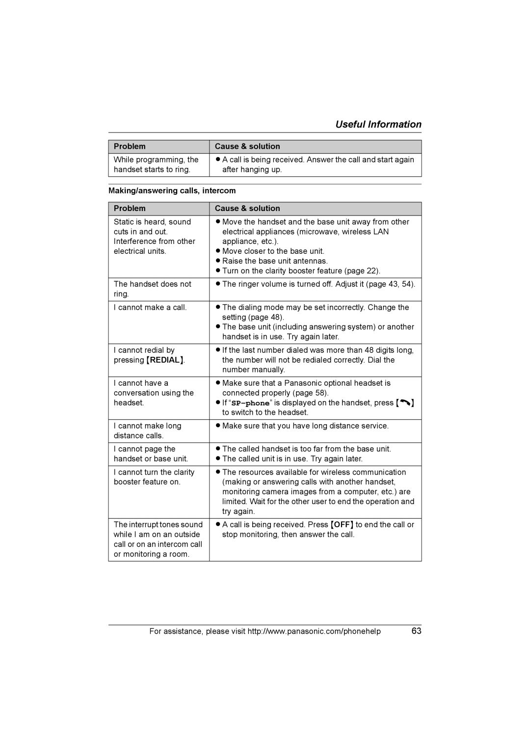 Panasonic KX-THA17, KX-THA12 operating instructions Problem Cause & solution, Making/answering calls, intercom 