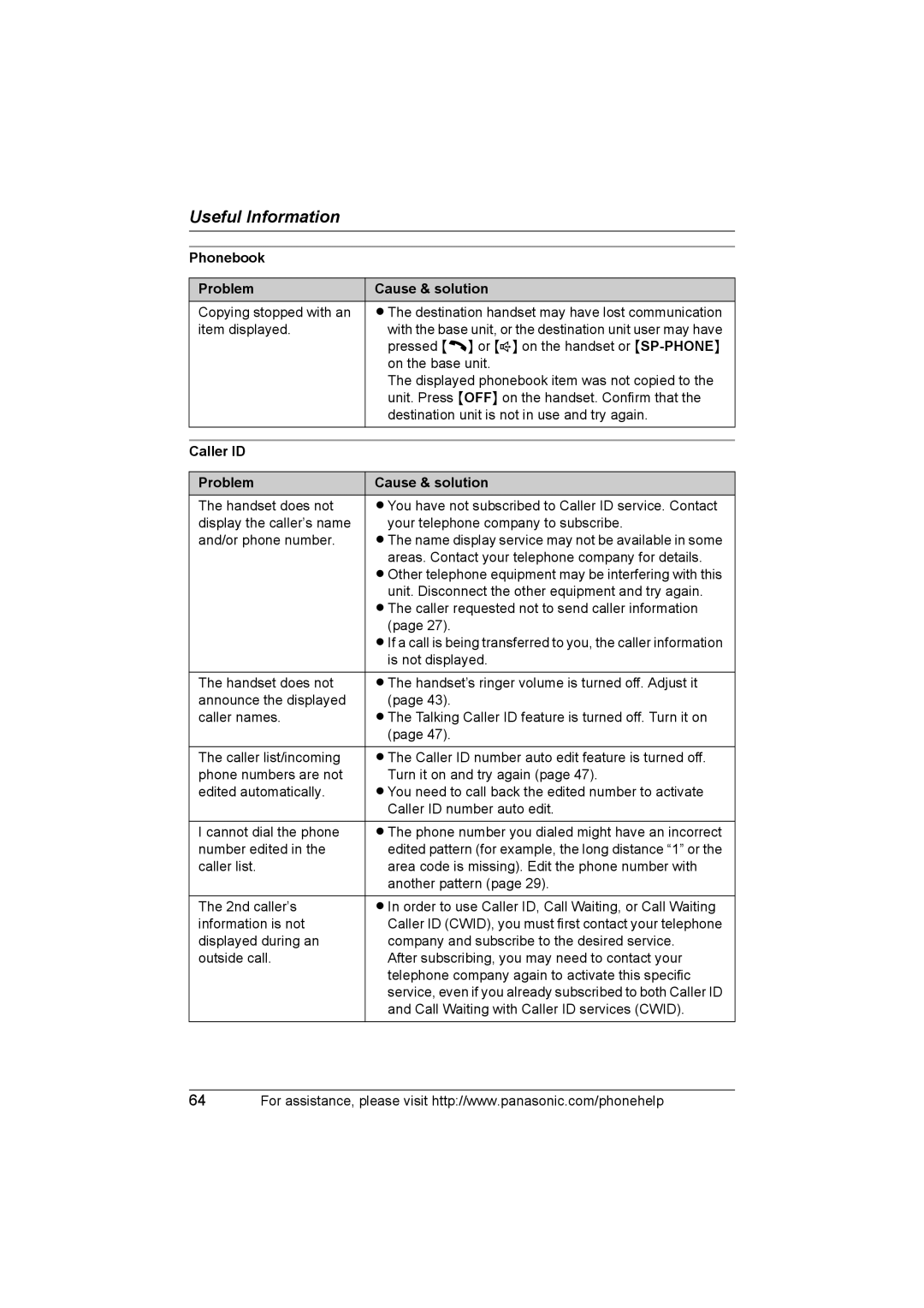 Panasonic KX-THA12, KX-THA17 operating instructions Phonebook Problem Cause & solution, Caller ID Problem Cause & solution 