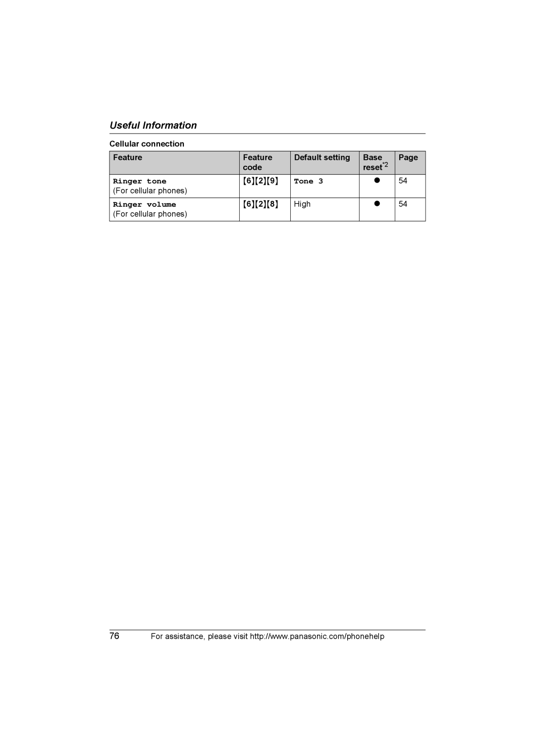 Panasonic KX-THA12, KX-THA17 operating instructions 629, Tone, High For cellular phones 