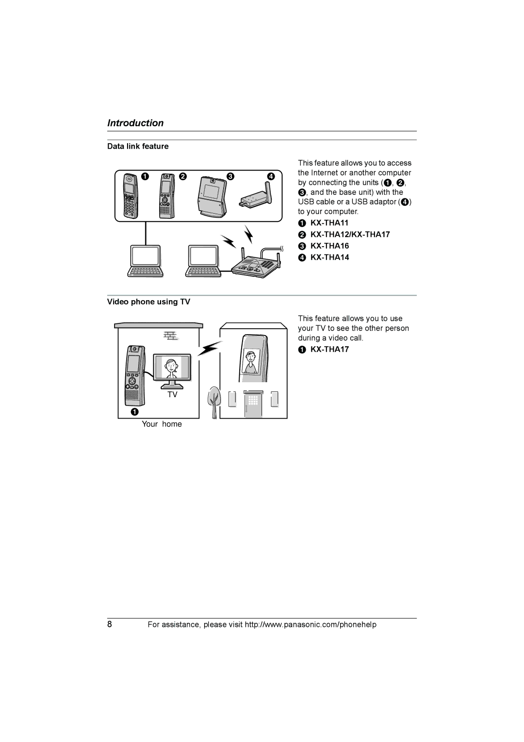 Panasonic KX-THA12 operating instructions KX-THA11, KX-THA14, KX-THA17 