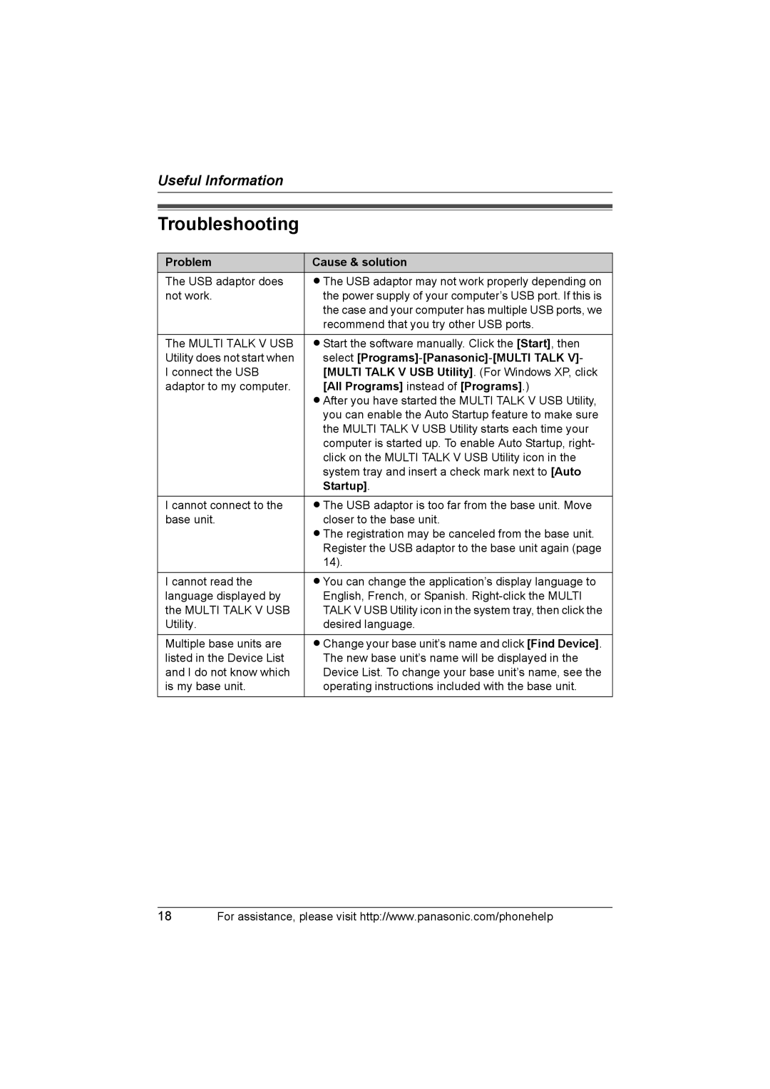 Panasonic KX-THA14 manual Troubleshooting 