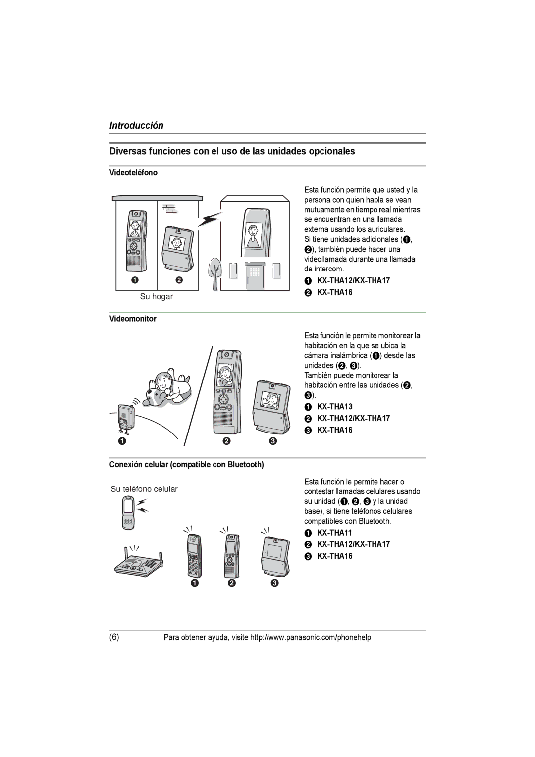 Panasonic KX-THA14 manual Diversas funciones con el uso de las unidades opcionales, Videoteléfono, Videomonitor 