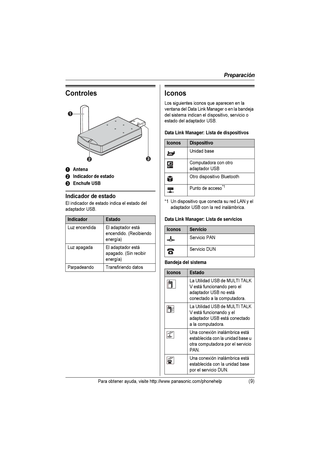 Panasonic KX-THA14 manual Controles, Iconos, Indicador de estado 