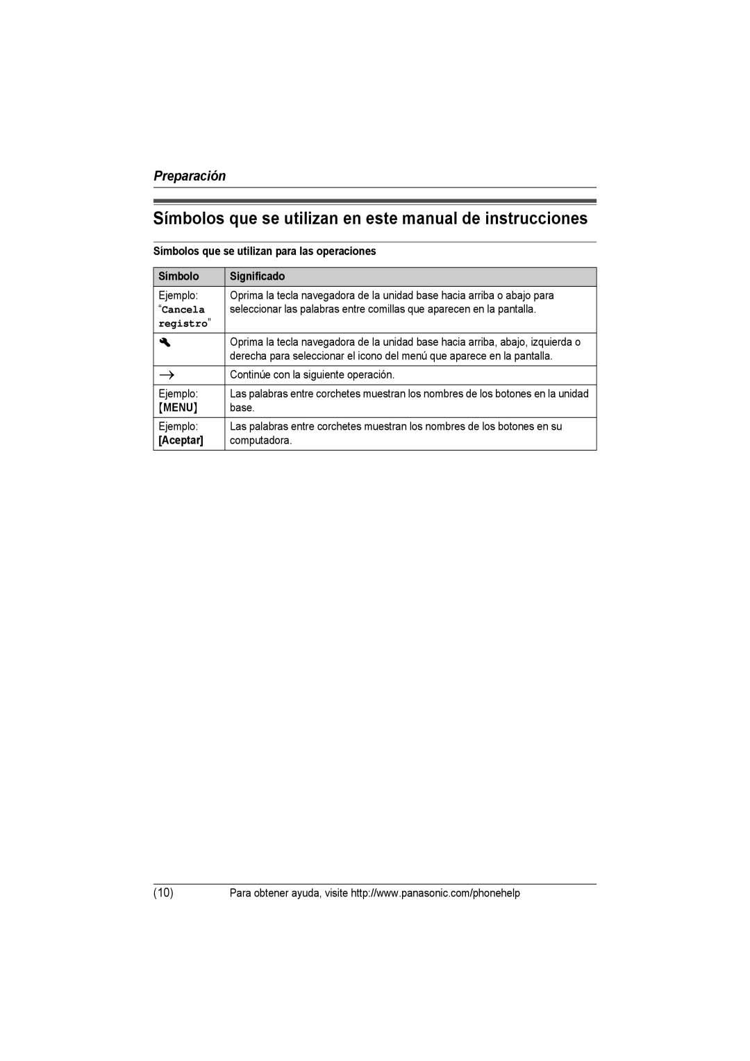 Panasonic KX-THA14 manual Símbolos que se utilizan para las operaciones Significado, Aceptar 