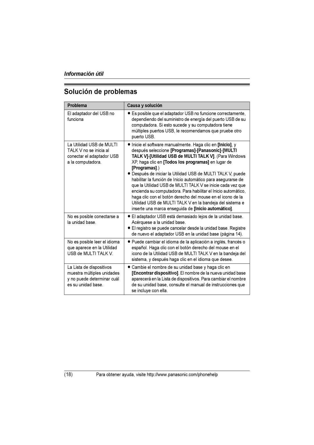 Panasonic KX-THA14 manual Solución de problemas, Problema Causa y solución, Programas 