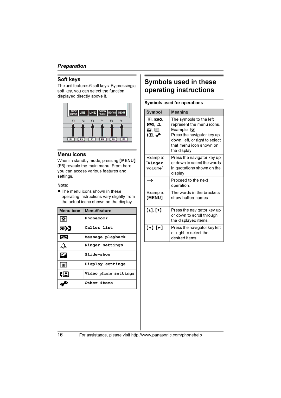 Panasonic KX-THA16 operating instructions Soft keys, Menu icons 