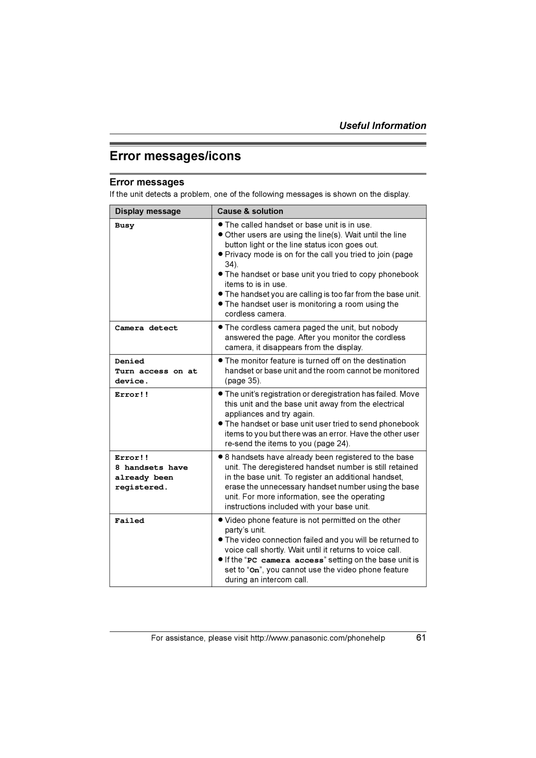 Panasonic KX-THA16 operating instructions Error messages/icons 