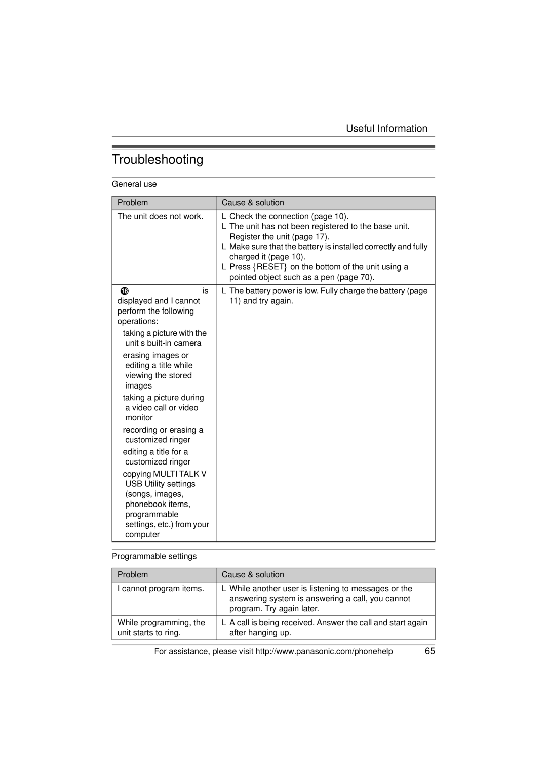 Panasonic KX-THA16 operating instructions General use Problem Cause & solution, Recharge battery is 