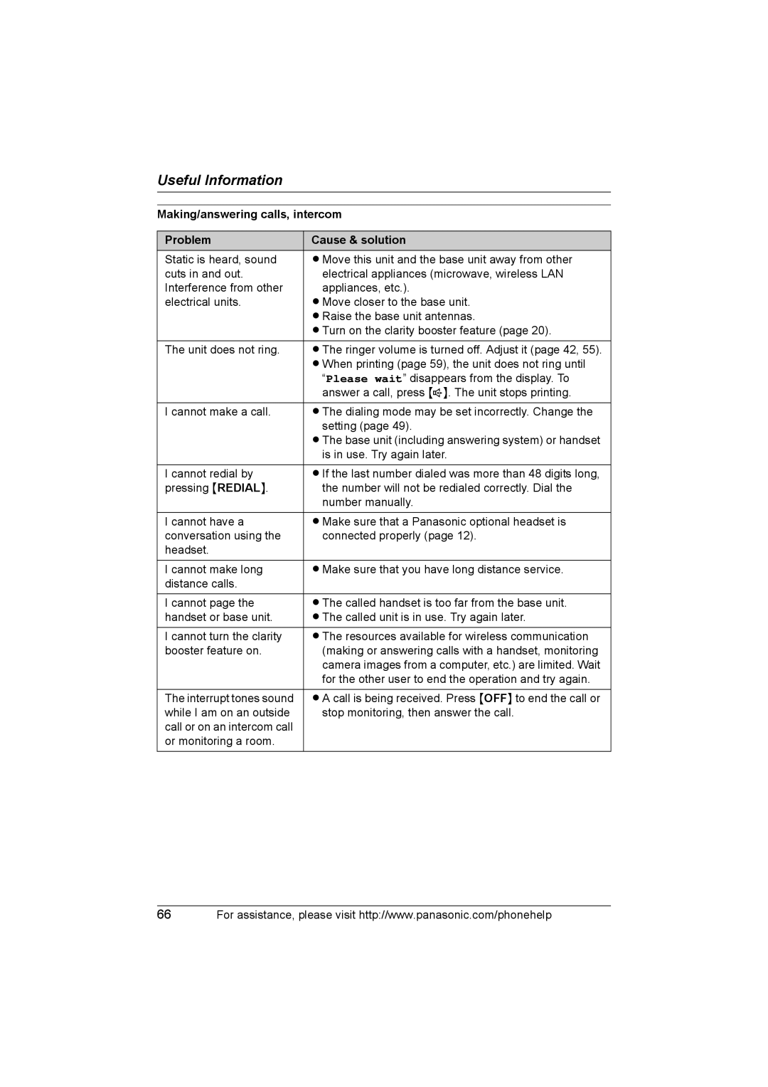 Panasonic KX-THA16 operating instructions Making/answering calls, intercom Problem Cause & solution 