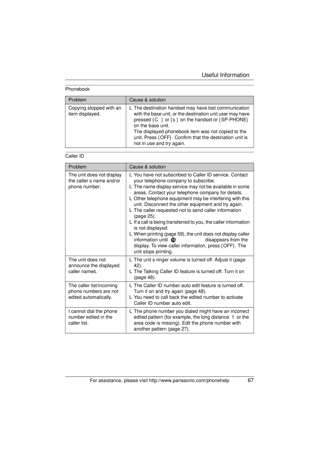 Panasonic KX-THA16 operating instructions Phonebook Problem Cause & solution, Caller ID Problem Cause & solution 