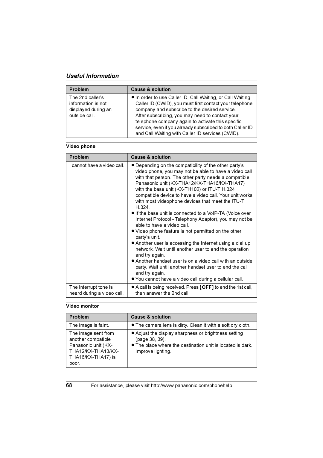 Panasonic KX-THA16 operating instructions Video phone Problem Cause & solution, Video monitor Problem Cause & solution 