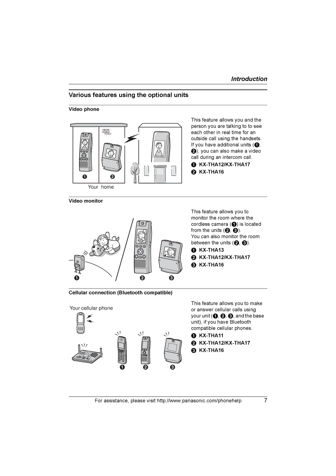 Panasonic operating instructions Various features using the optional units, KX-THA11 KX-THA12/KX-THA17 KX-THA16 