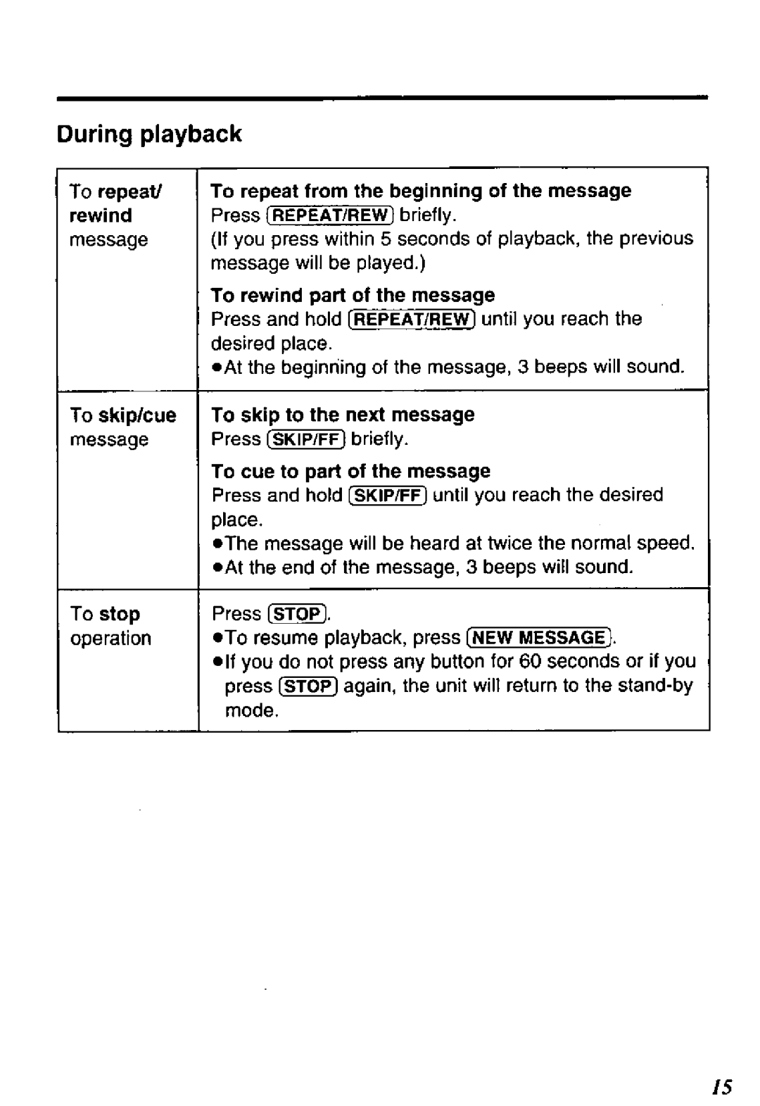 Panasonic KX-TM100B manual 