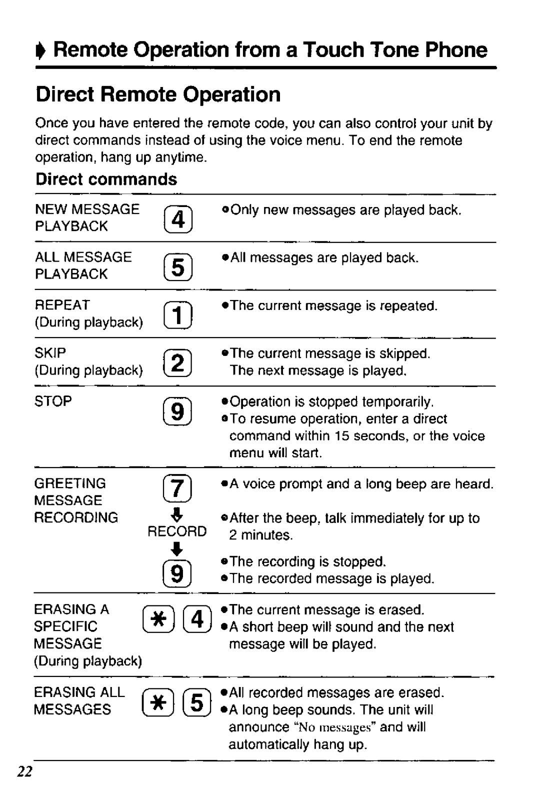 Panasonic KX-TM100B manual 