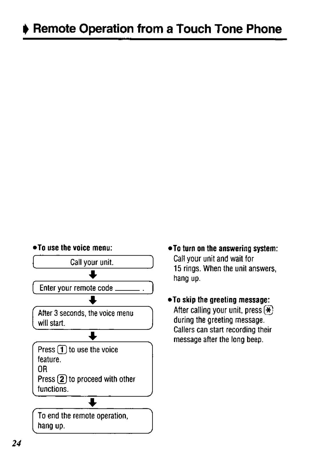 Panasonic KX-TM100B manual 