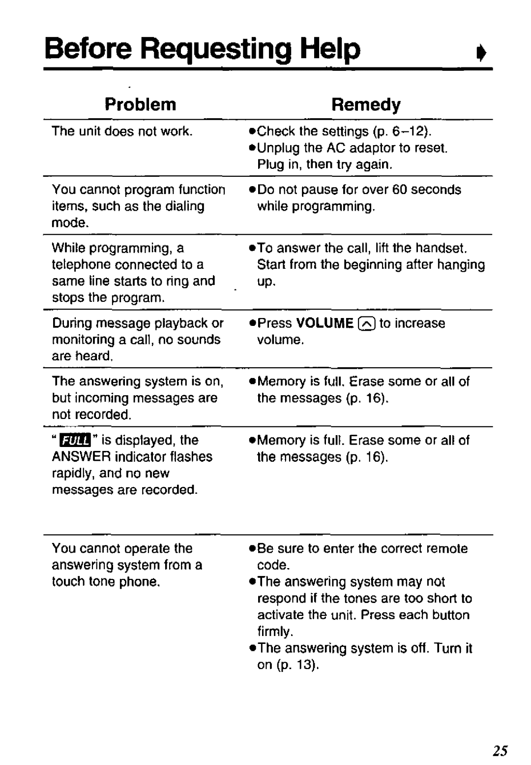 Panasonic KX-TM100B manual 