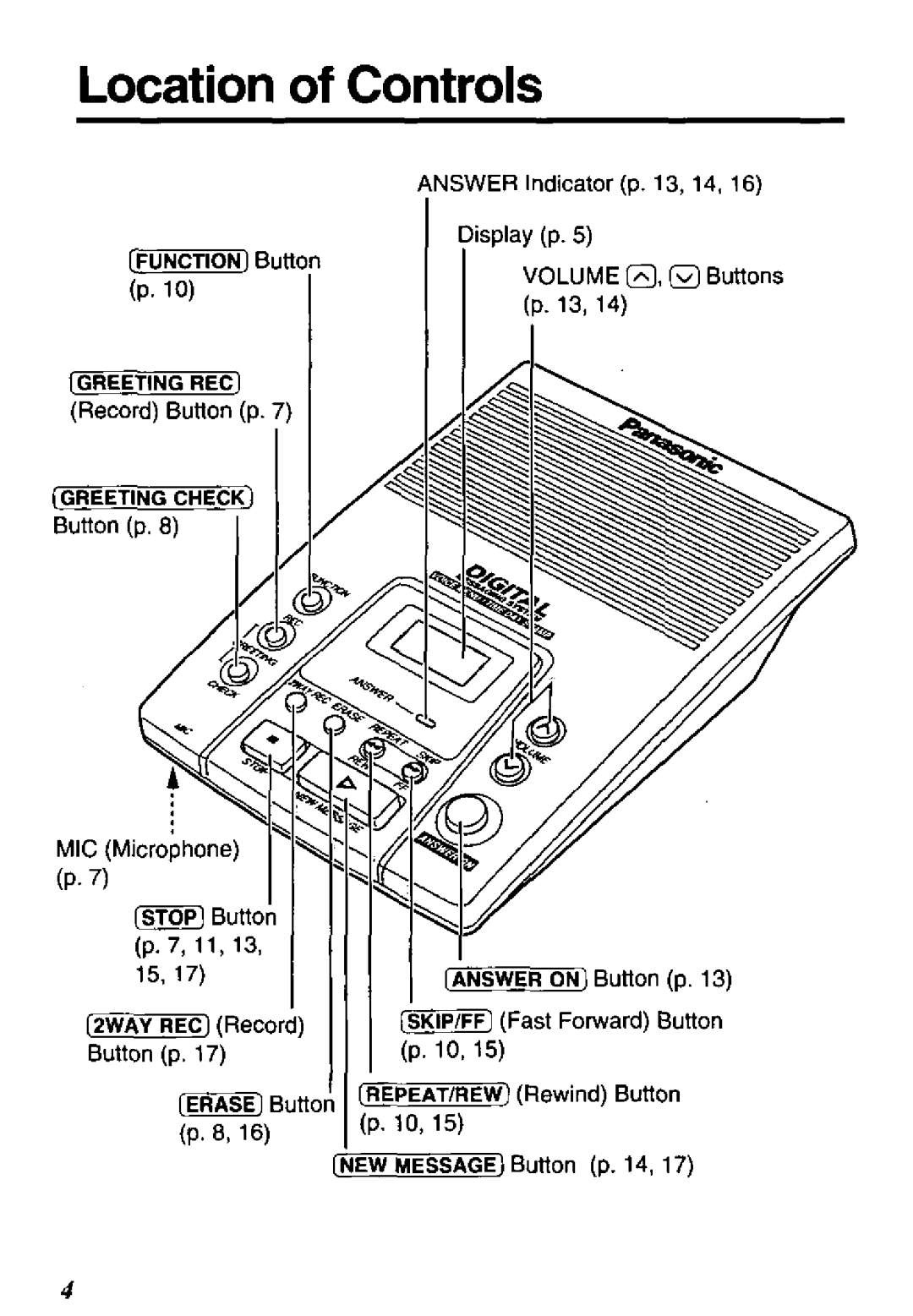 Panasonic KX-TM100B manual 