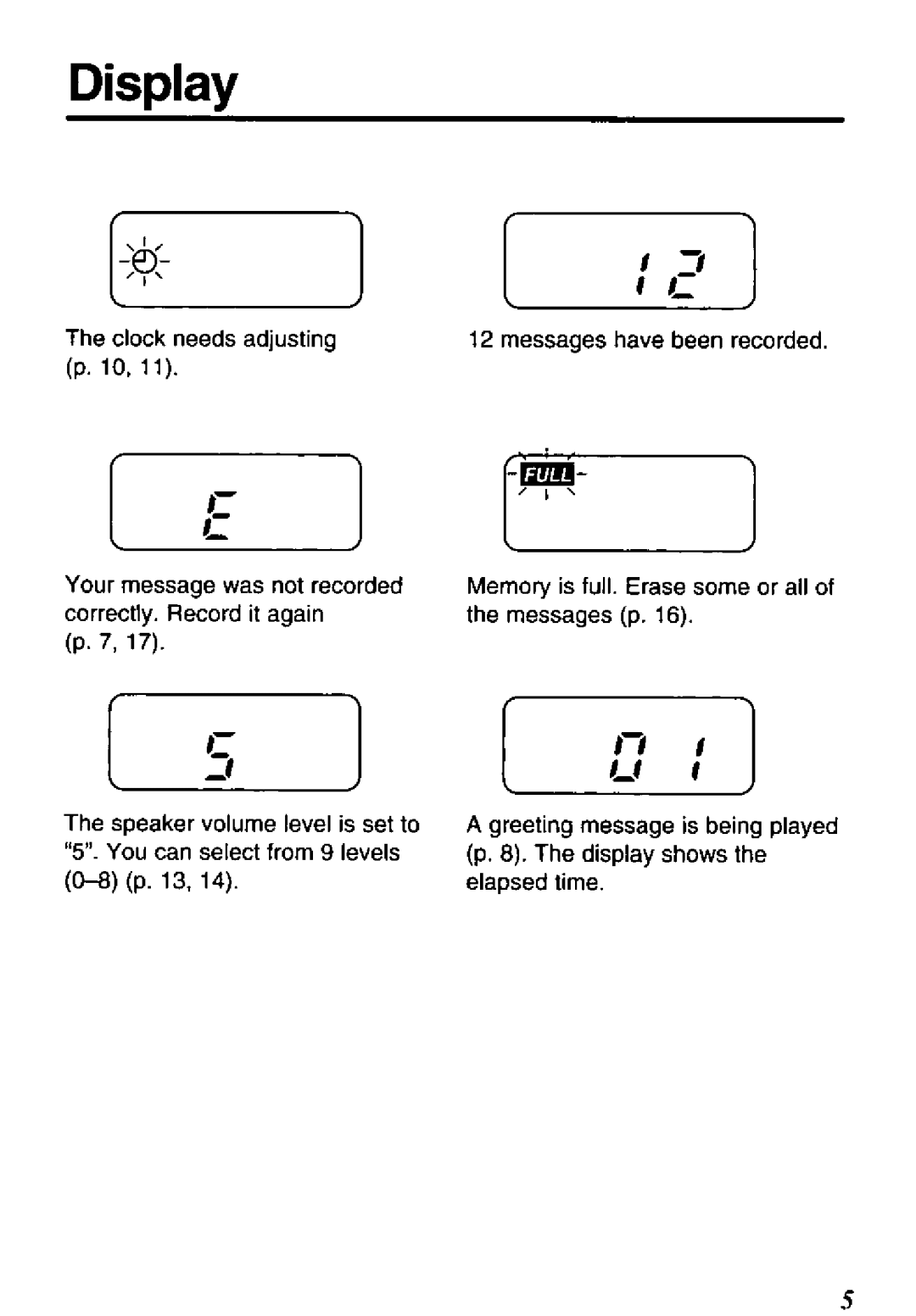 Panasonic KX-TM100B manual 