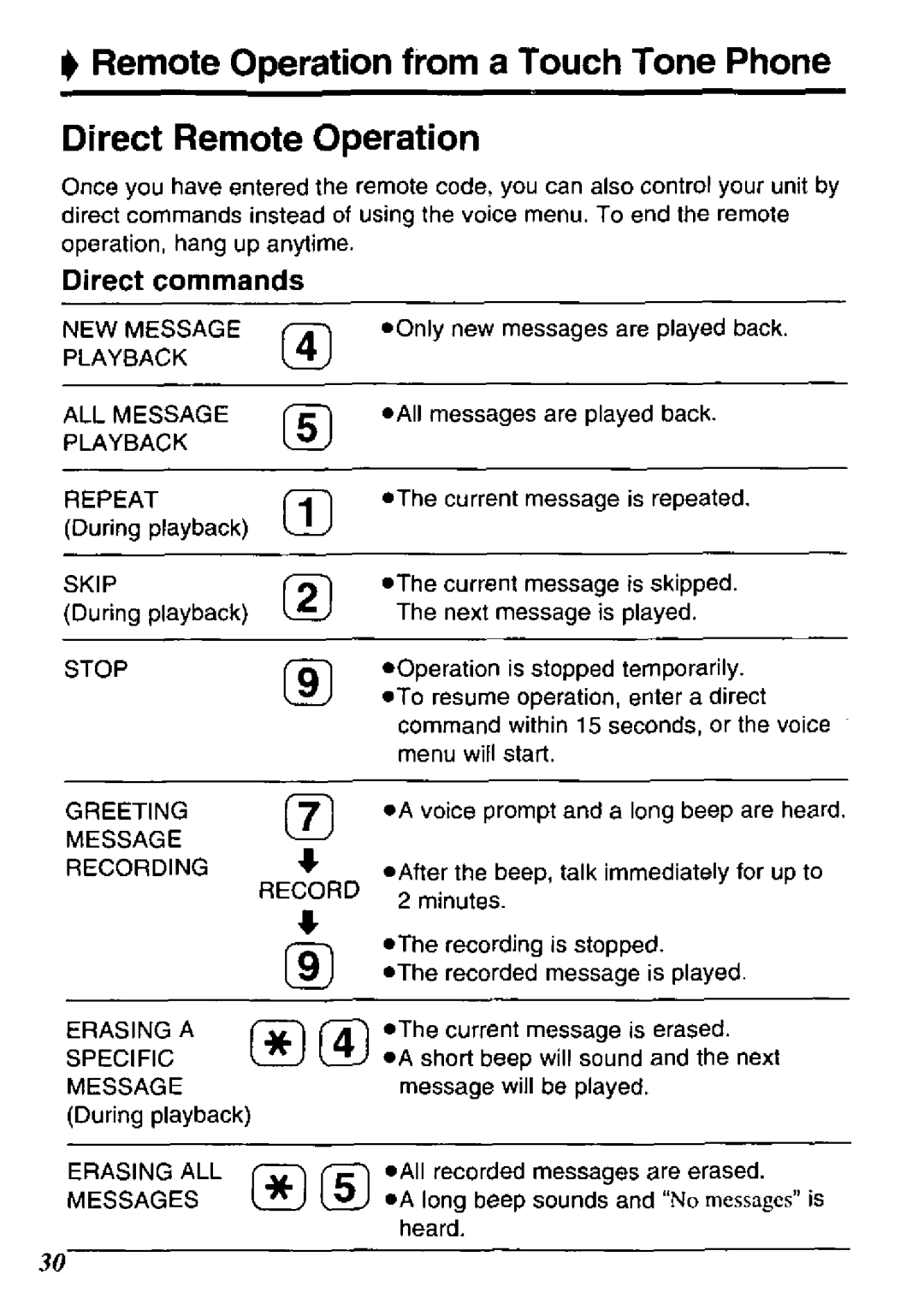 Panasonic KX-TM150B manual 