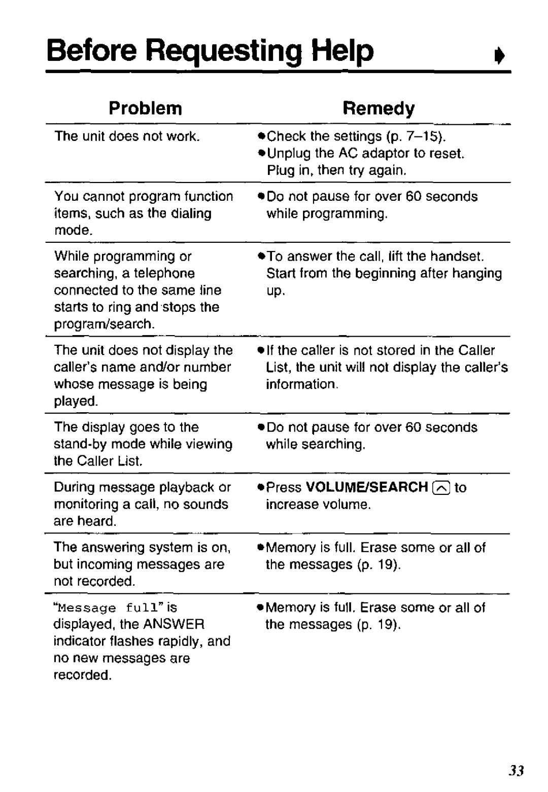 Panasonic KX-TM150B manual 