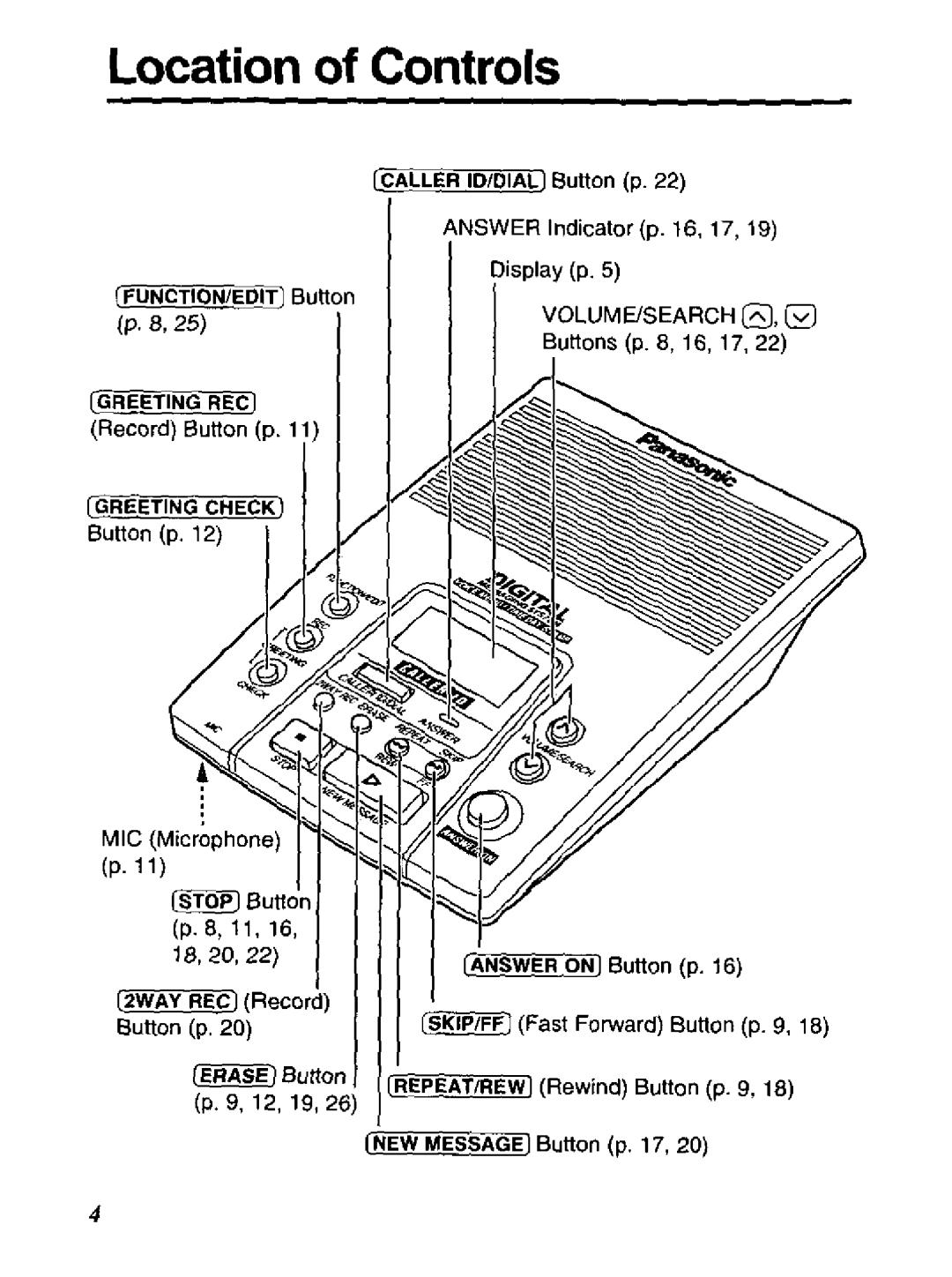 Panasonic KX-TM150B manual 