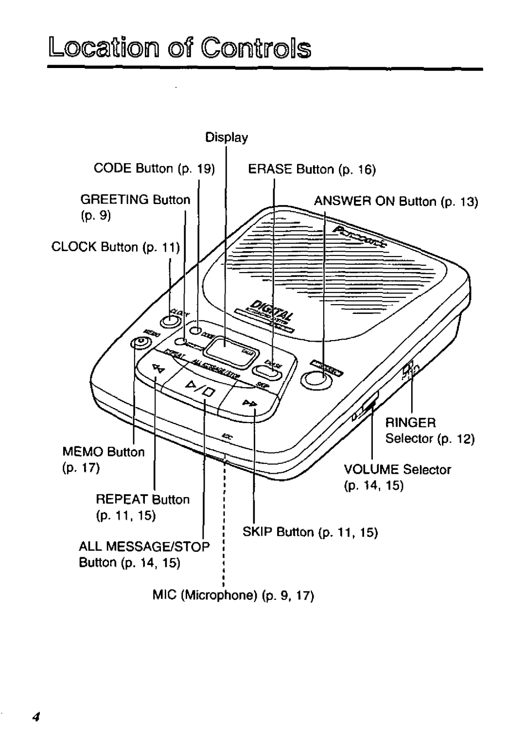 Panasonic KX-TM80-W, KX-TM80-B manual 