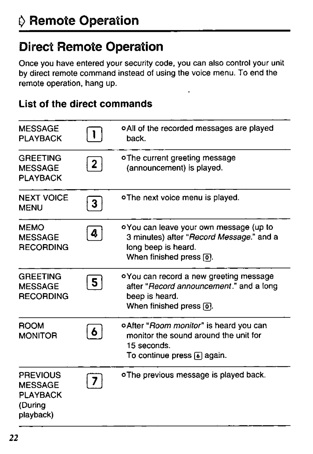 Panasonic KX-TM90-B manual 