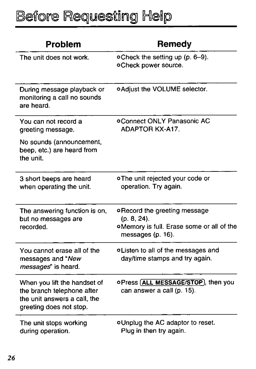 Panasonic KX-TM90-B manual 