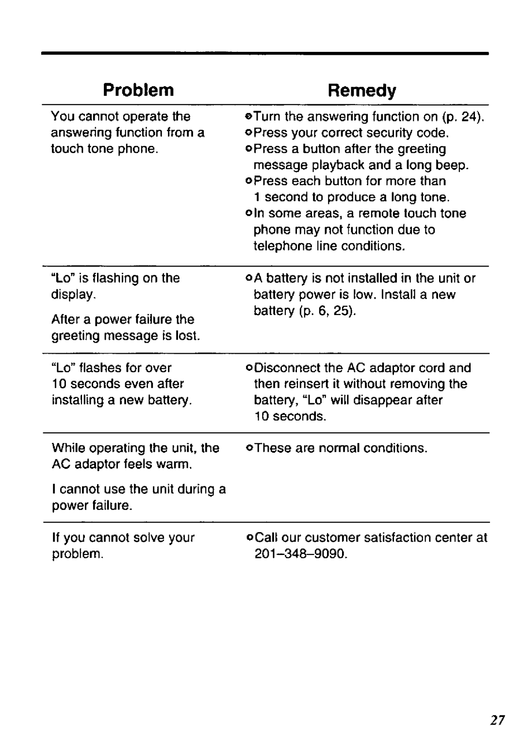 Panasonic KX-TM90-B manual 