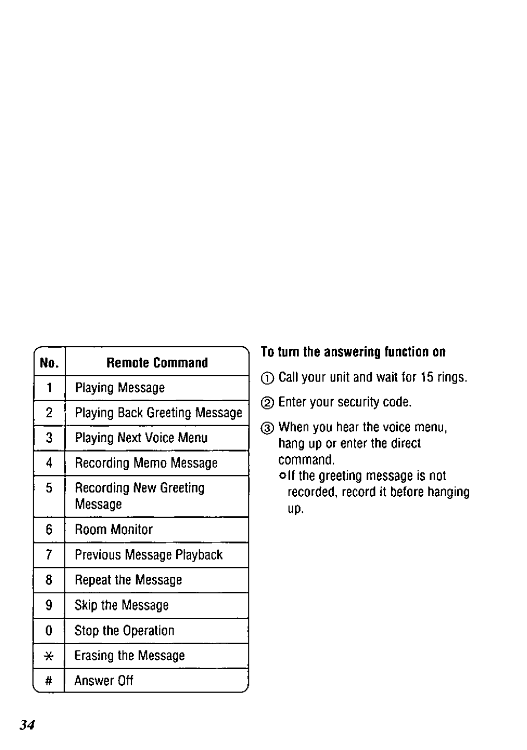 Panasonic KX-TM90-B manual 