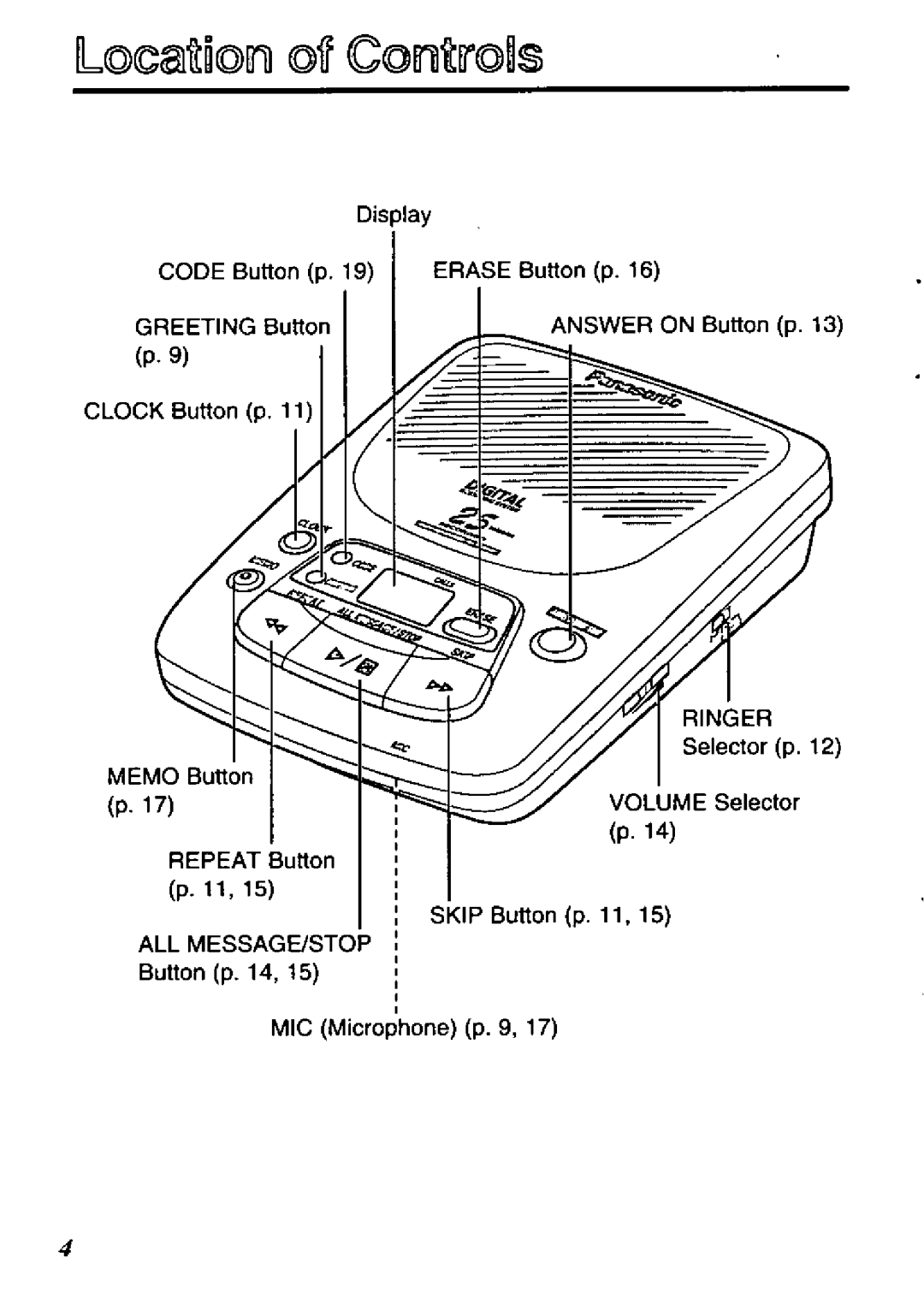 Panasonic KX-TM90-B manual 