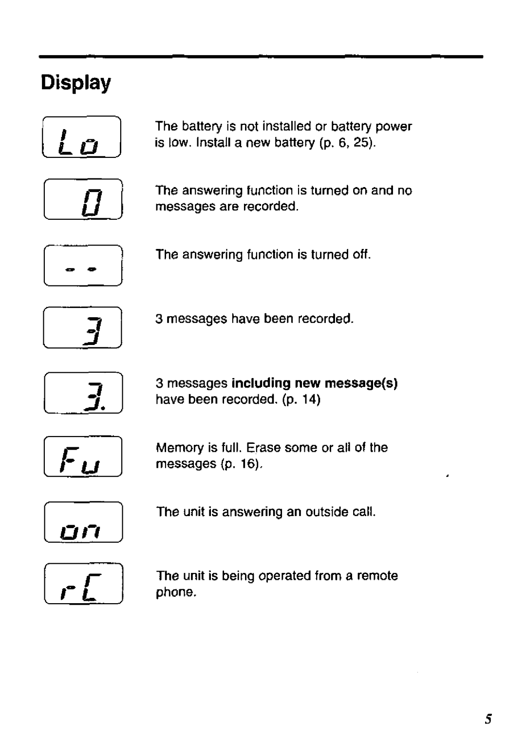 Panasonic KX-TM90-B manual 