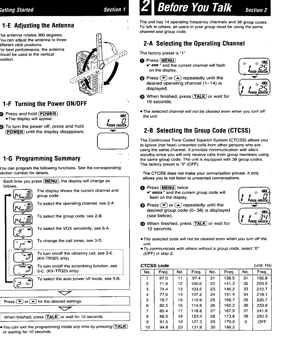 Panasonic KX-TR320S, KX-TR320F, KX-TR320B, KX-TR325S manual 